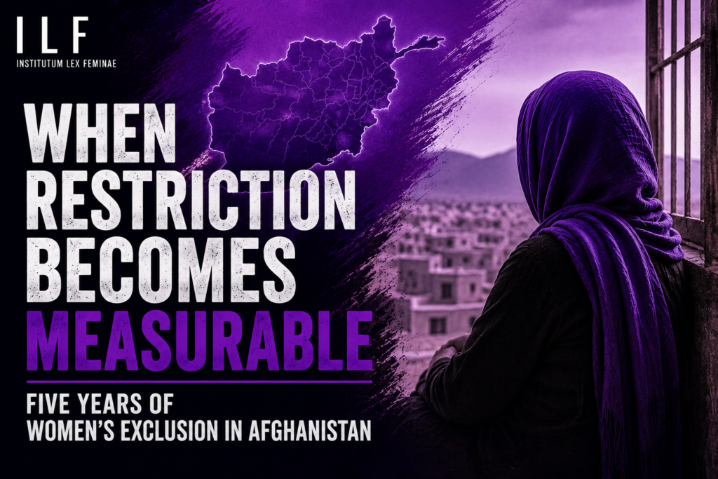 When Restriction Becomes Measurable: Five Years of Women’s Exclusion in Afghanistan. Afghanistan Shows How Women’s Rights Restrictions Become Measurable Outcomes. Institutum Lex Feminae™